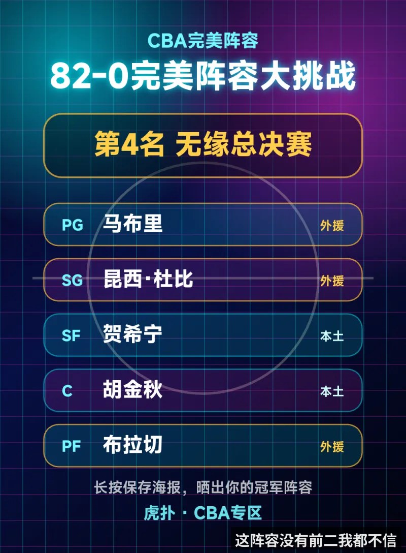 这阵容没有前二我都不信（kaiyun）